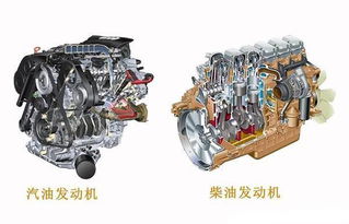 汽油发动机和柴油发动机有什么相同和不同点