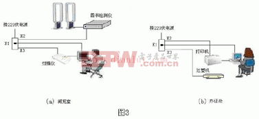 电路连接件检查与维