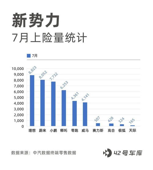 动力系统未来发展趋