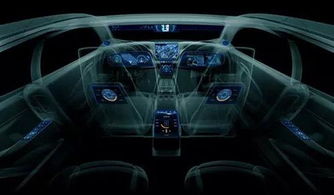 未来汽车技术预测