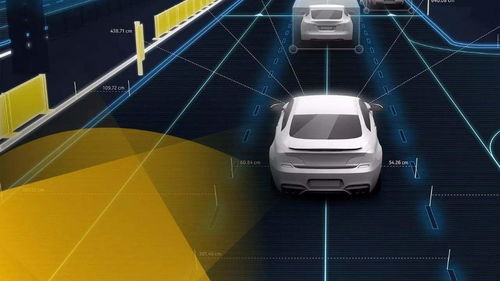 自动驾驶汽车的现实与未来总结