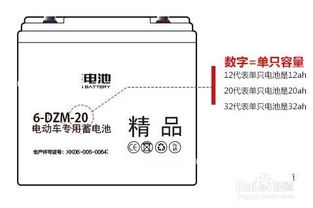 电动车电池规格参数