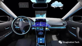 人工智能在汽车上的应用