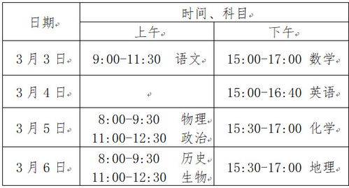 驾驶适应性测试